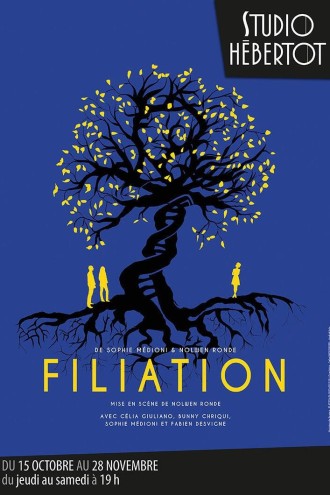 Affiche pour Filiation